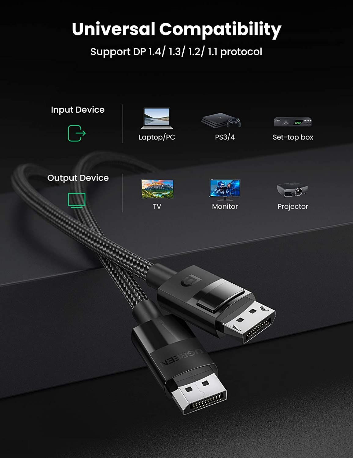 Ugreen DisplayPort 1.4 kabal 8K 2M